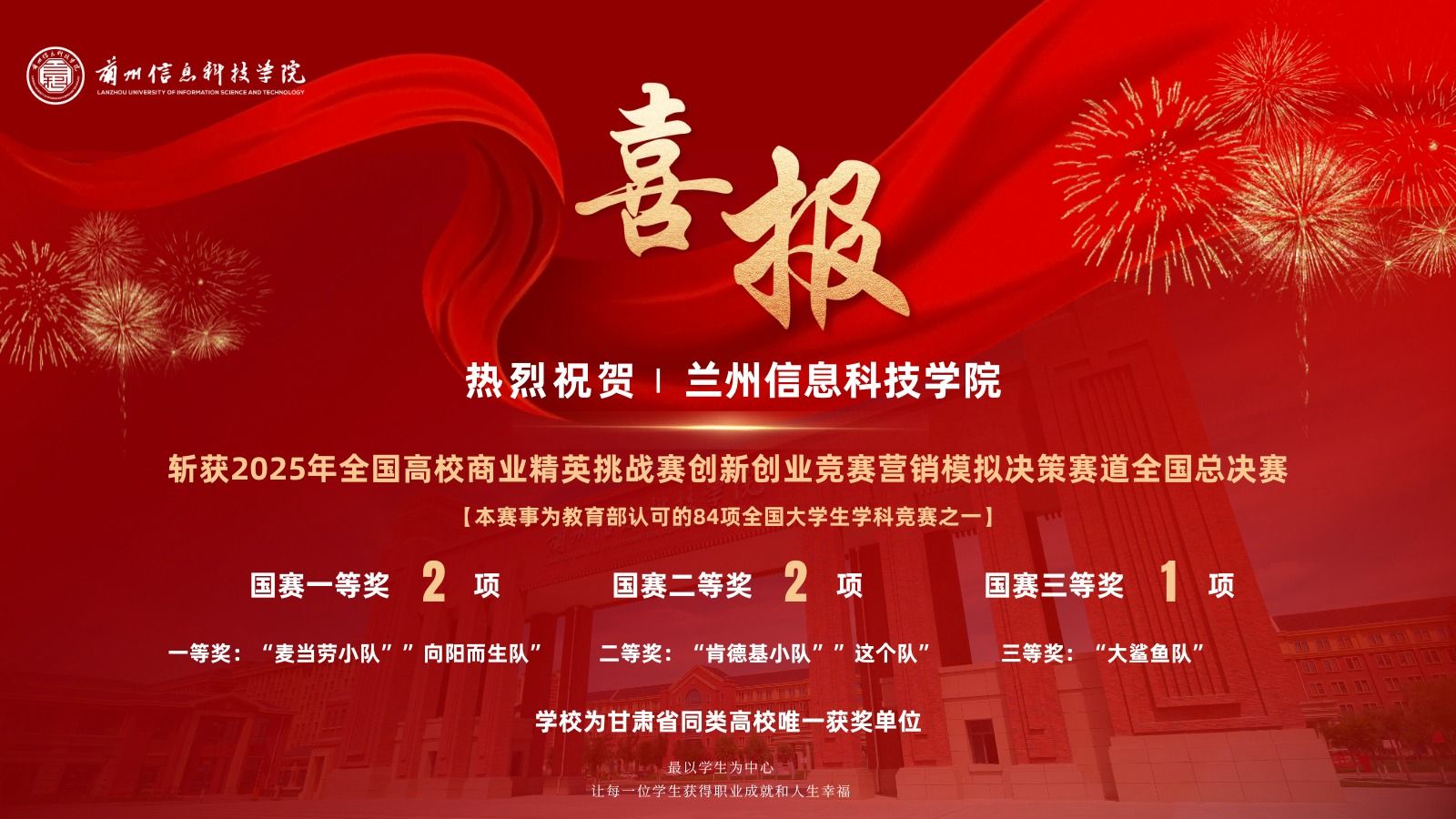 兰州信息科技学院在2025全国高校商业精英挑战赛中斩获多项大奖创甘肃省同类高校唯一佳绩